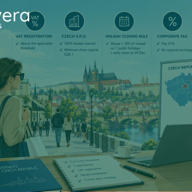 Retail Business in the Czech Republic: Setup & Tax Guide